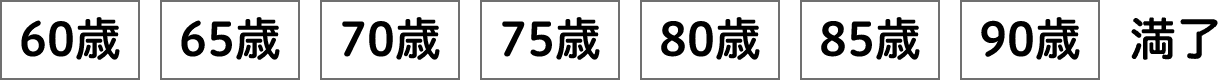 60歳 65歳 70歳 75歳 80歳 85歳 90歳 満了