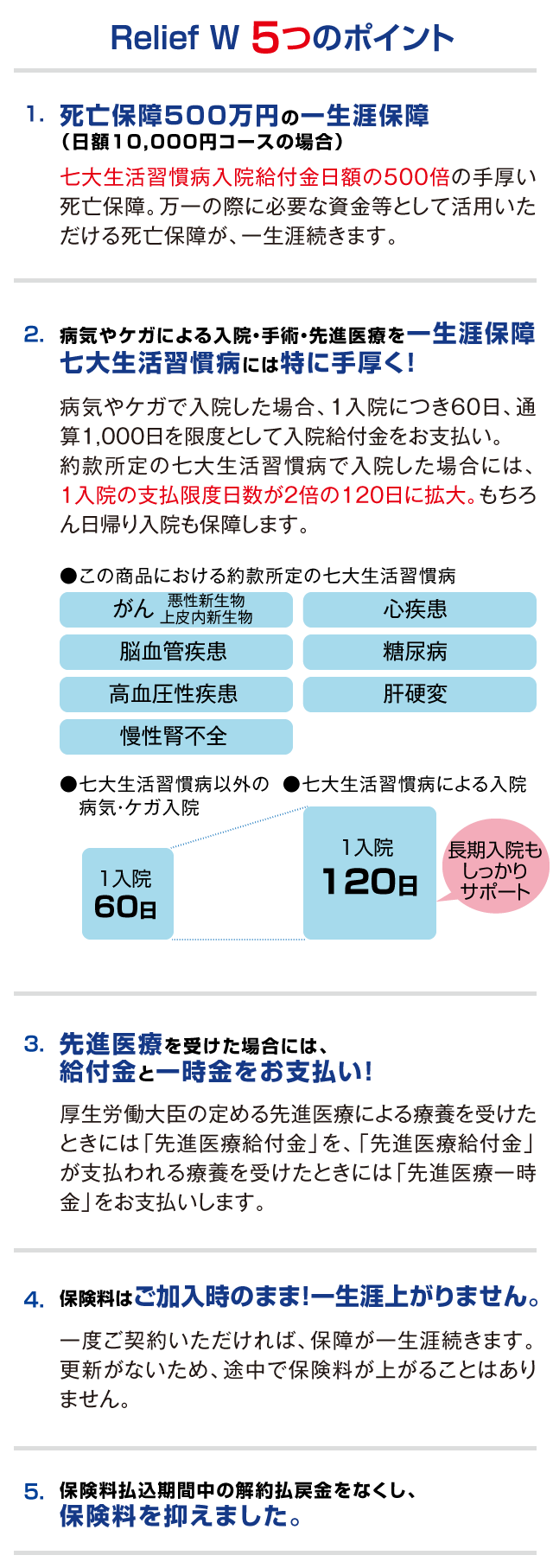 5つのポイント